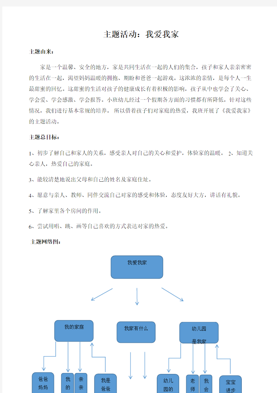 小班主题活动我爱我家