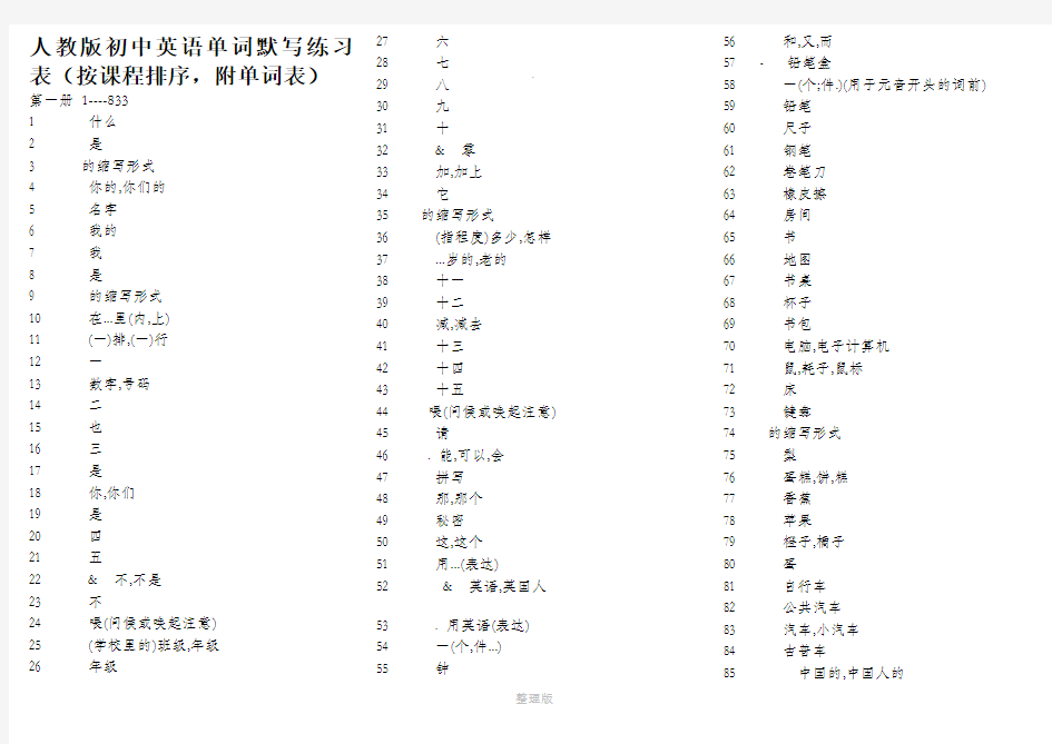 人教版初中英语单词默写练习表(附单词表)