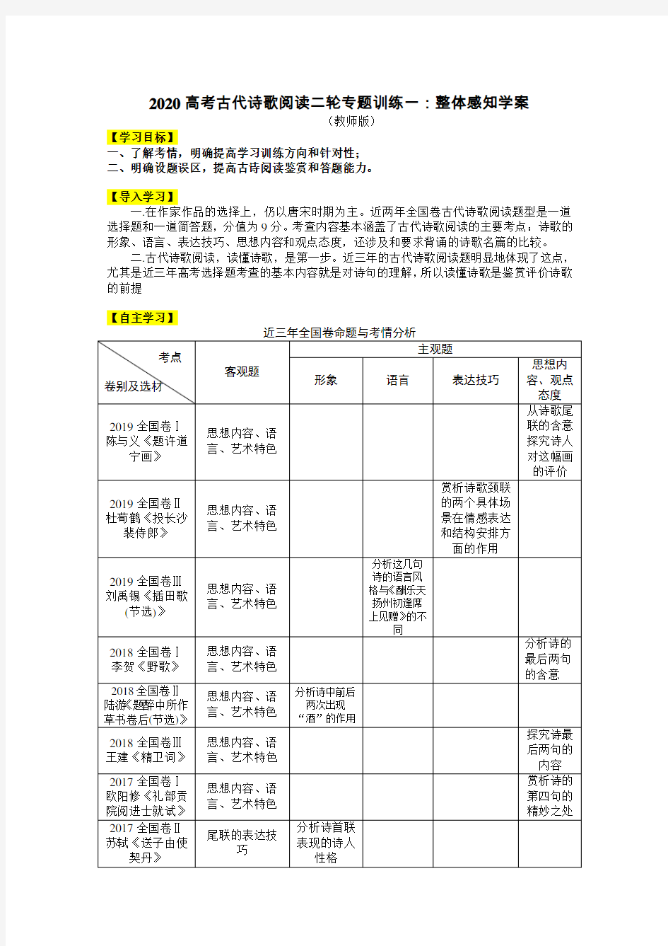 2020高考古代诗歌阅读专题训练