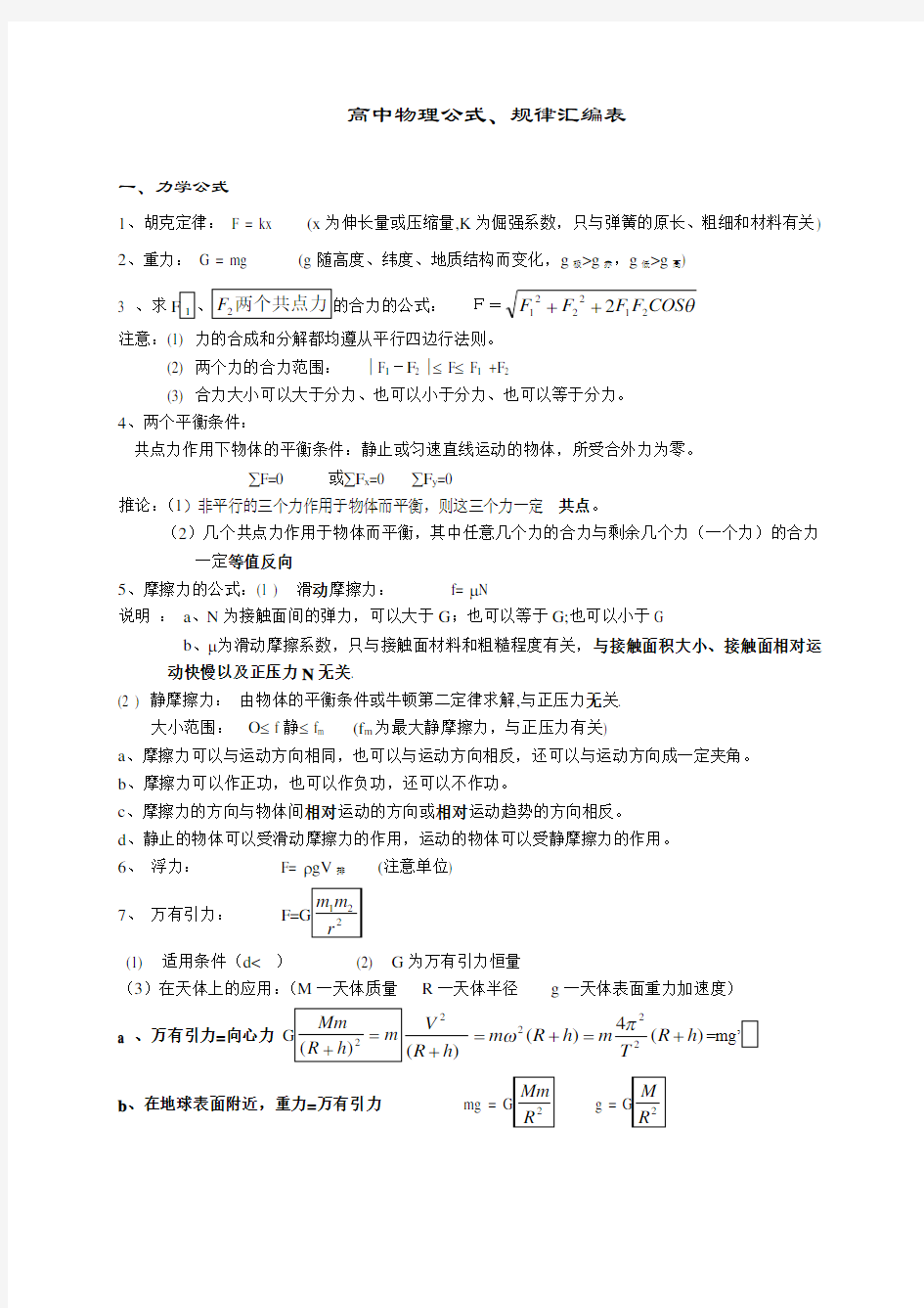 高中物理公式总表s