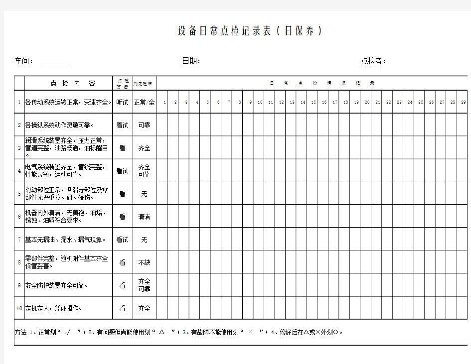 设备日常点检记录表