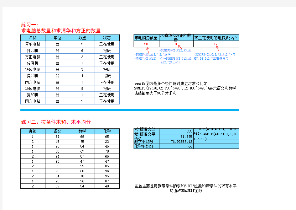 Excel函数公式练习表(附详解)