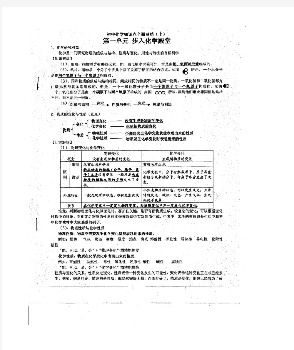 鲁教版初中化学知识点全面总结