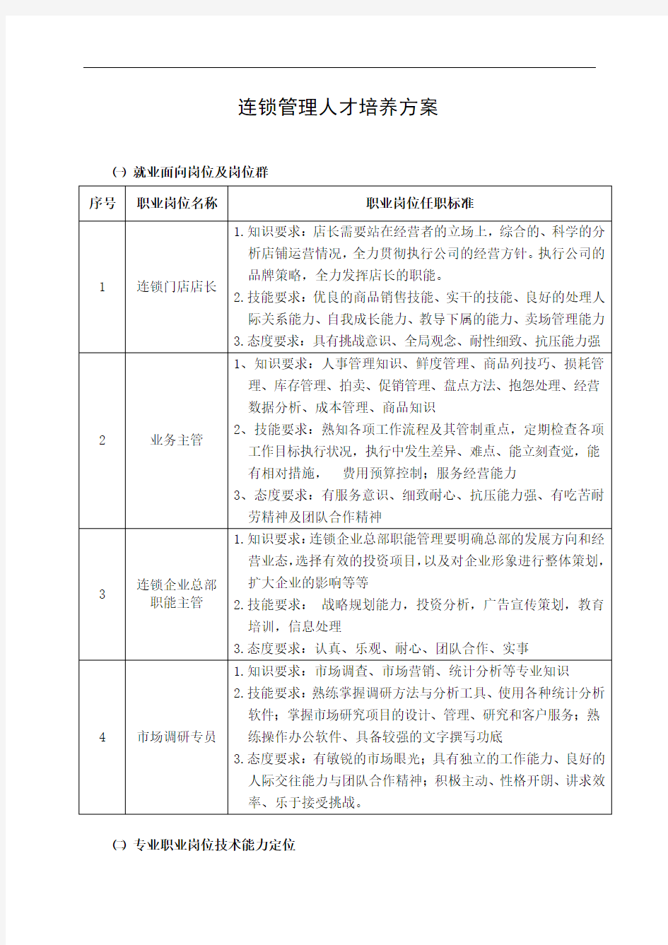 连锁经营管理系统设计