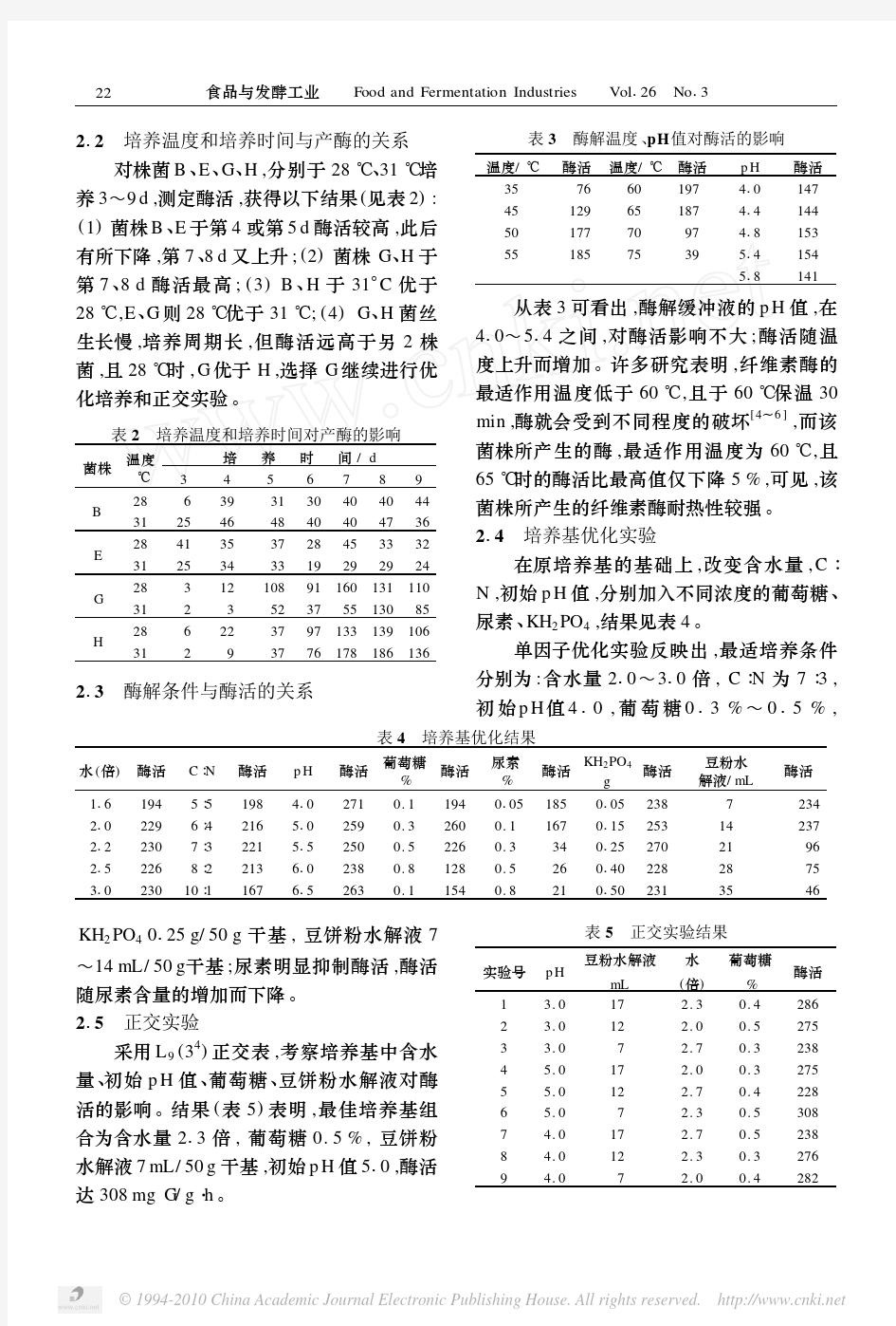 里氏木霉的纤维素酶产生条件研究