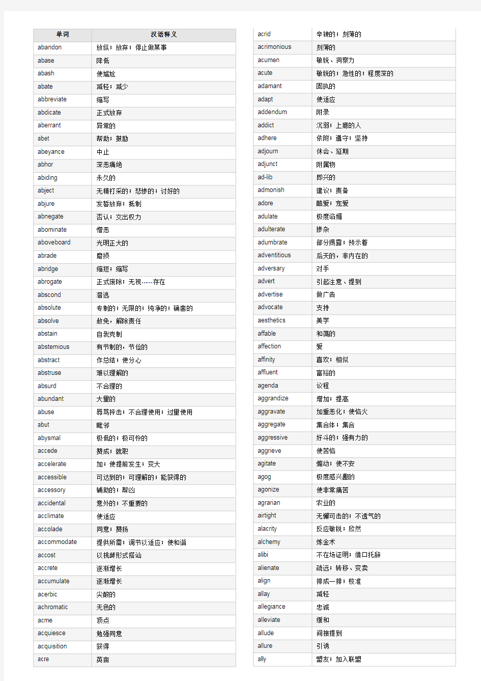 GRE要你命3000打印版