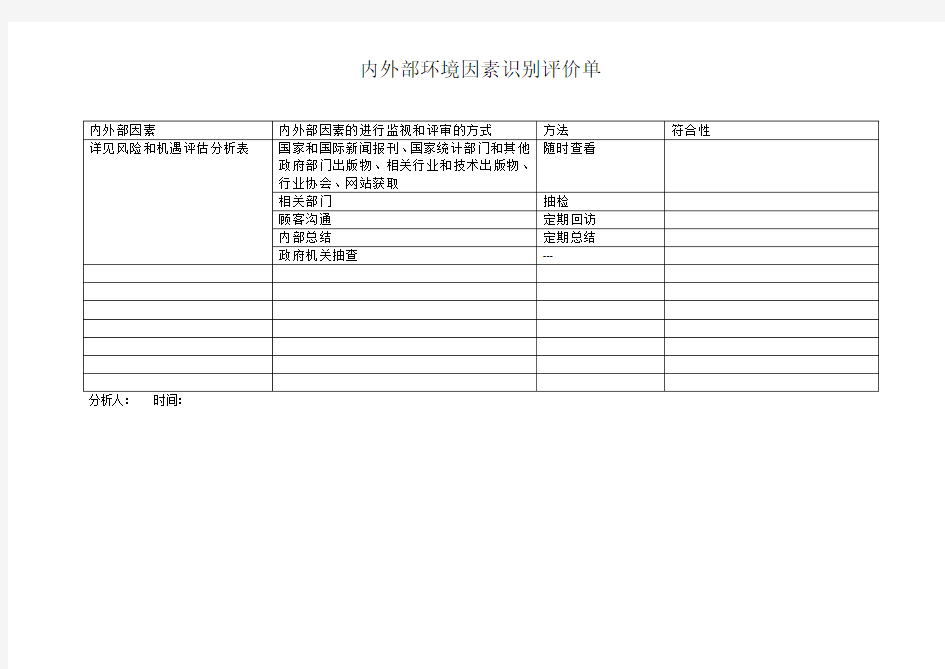 公司内外部因素及相关方需求分析