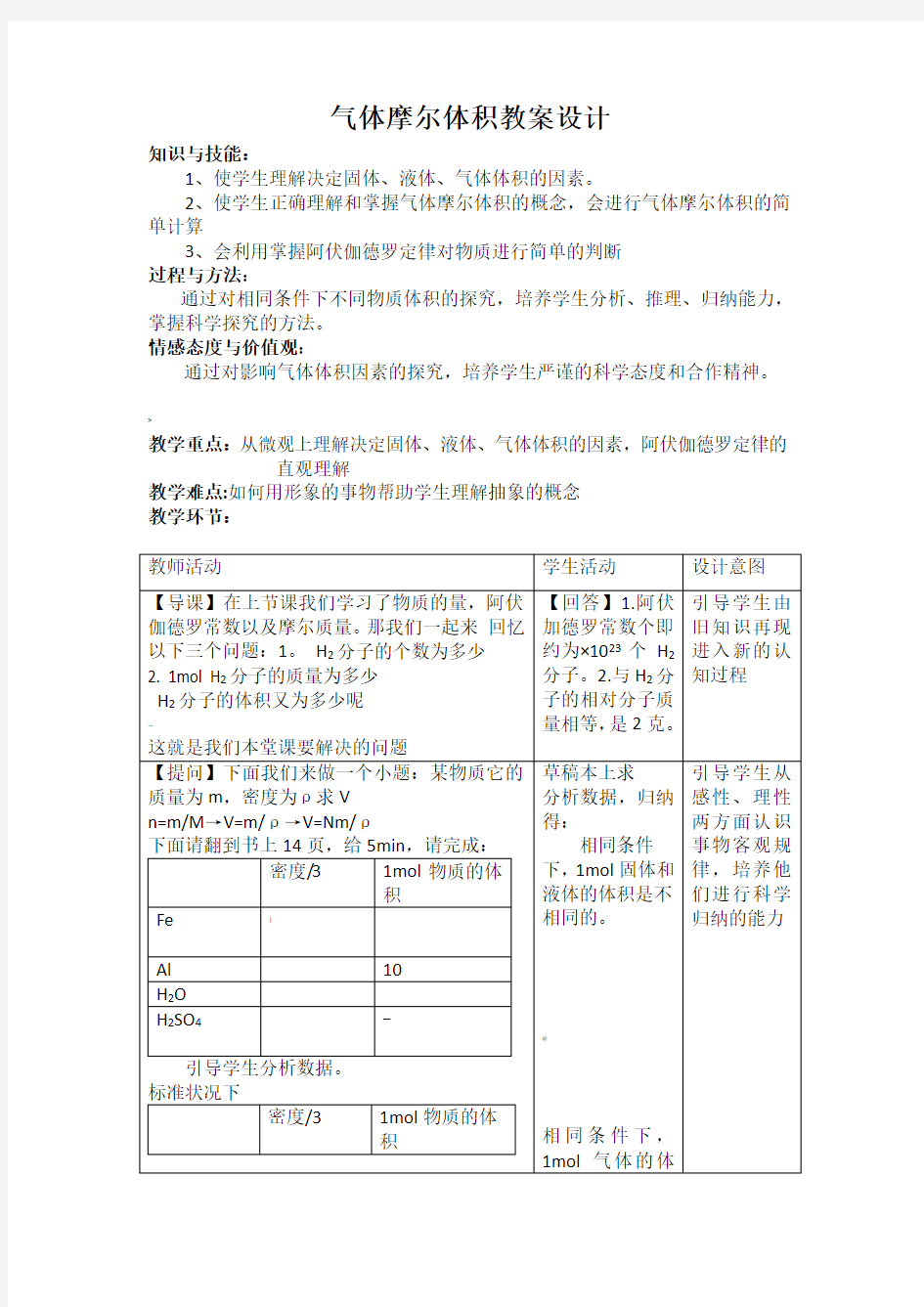 气体摩尔体积优秀教学设计