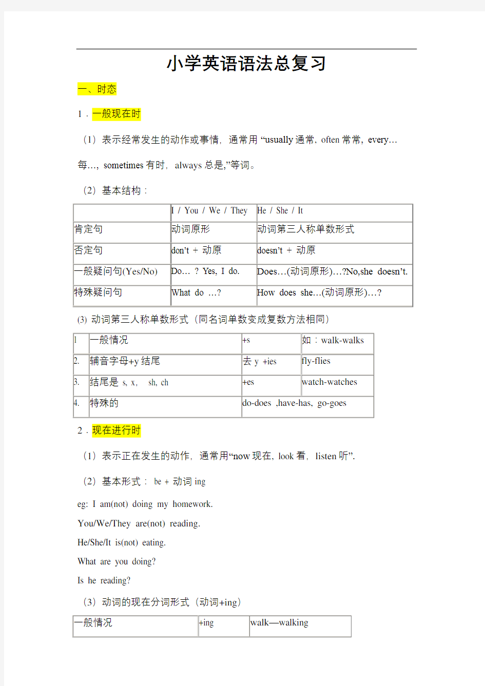 外研版小学英语语法总复习精选文档