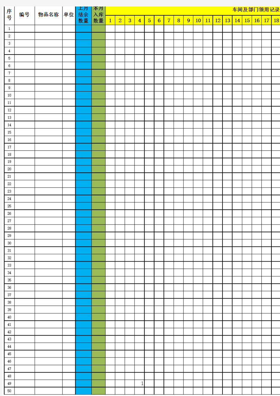 办公用品领用及库存表 - -ERP