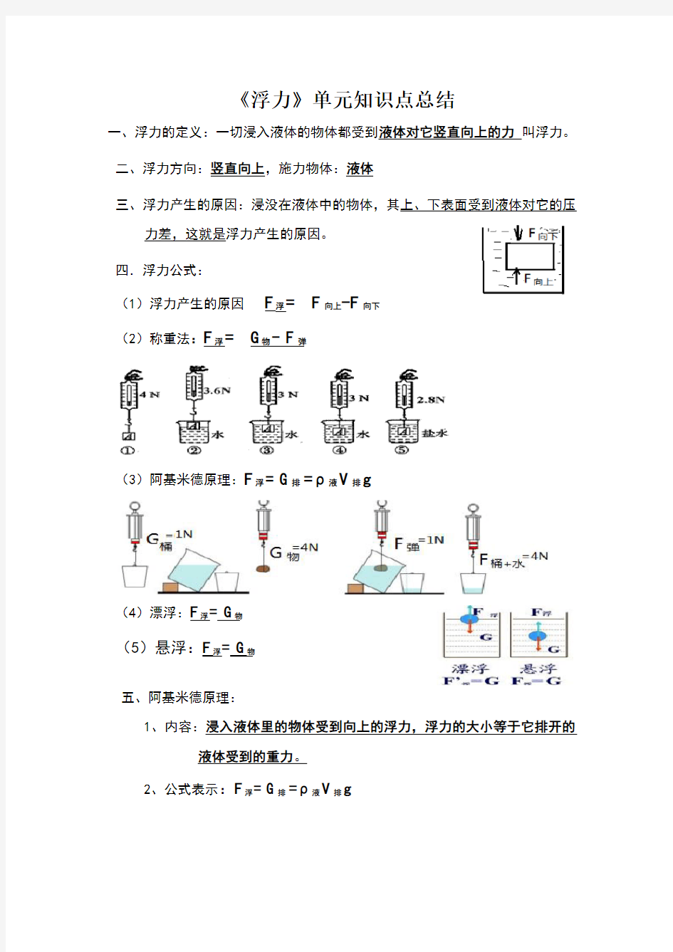 浮力单元知识点总结