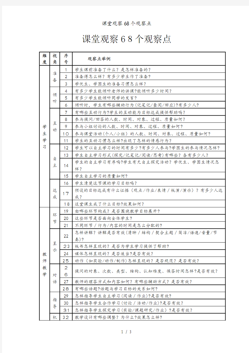 课堂观察68个观察点