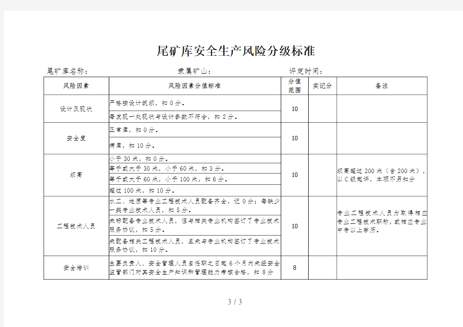 尾矿库安全生产风险分级标准(范本)