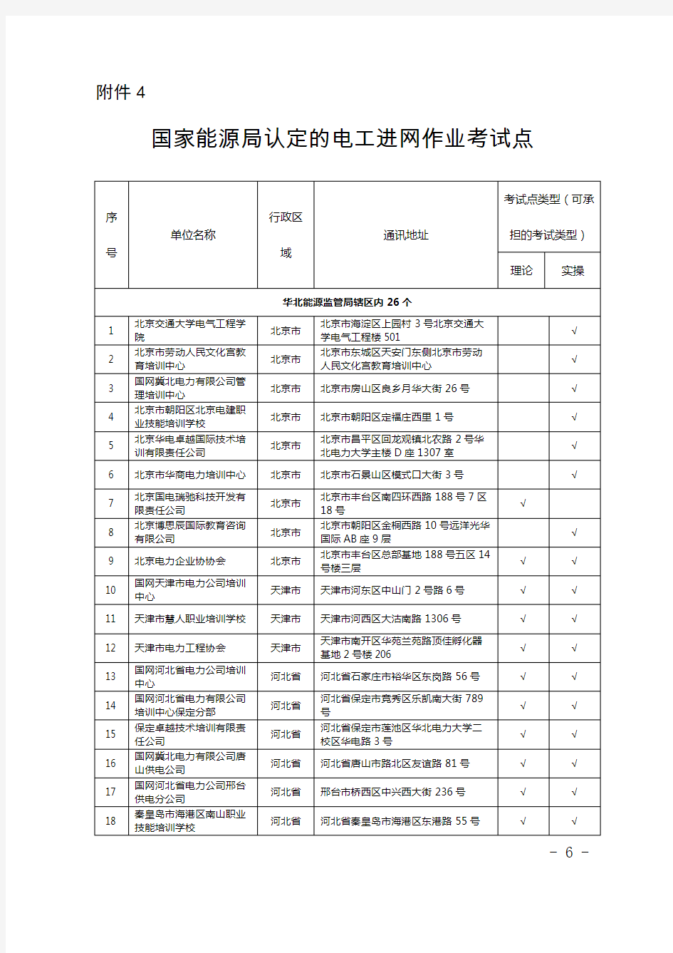 国家能源局认定的电工进网作业考试点