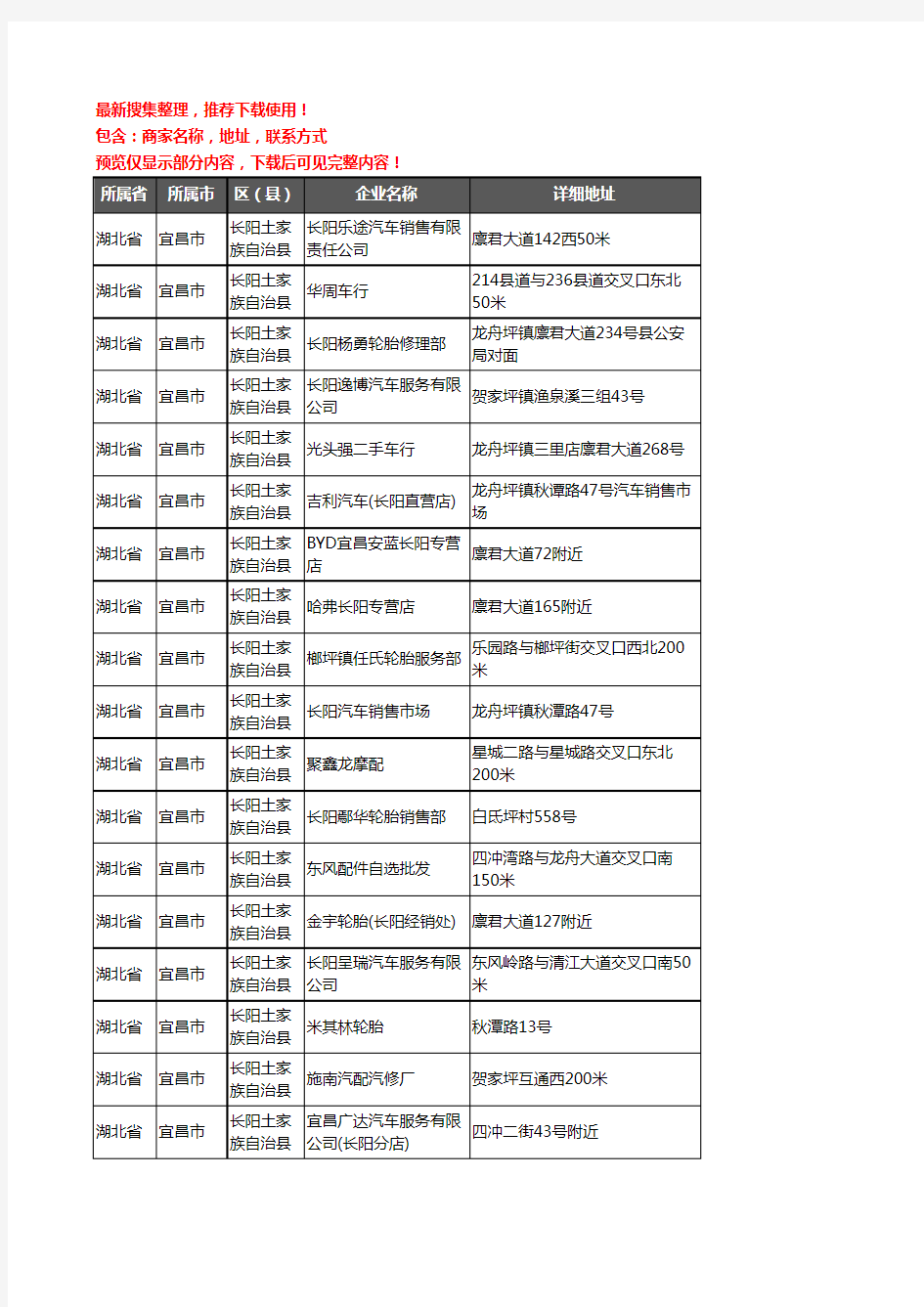 新版湖北省宜昌市长阳土家族自治县汽车4S店企业公司商家户名录单联系方式地址大全59家