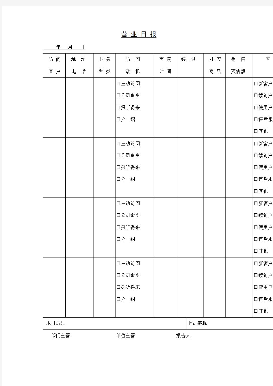 营业日报表样式