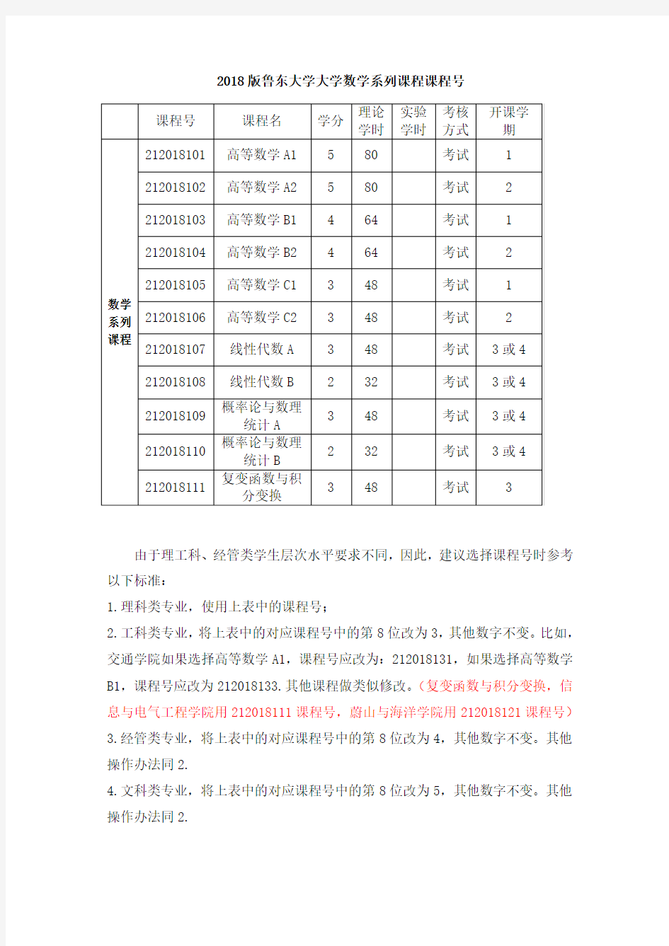 2018版大学数学系列课程一览