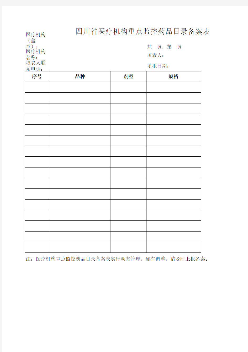 四川省医疗机构重点监控药品目录备案表