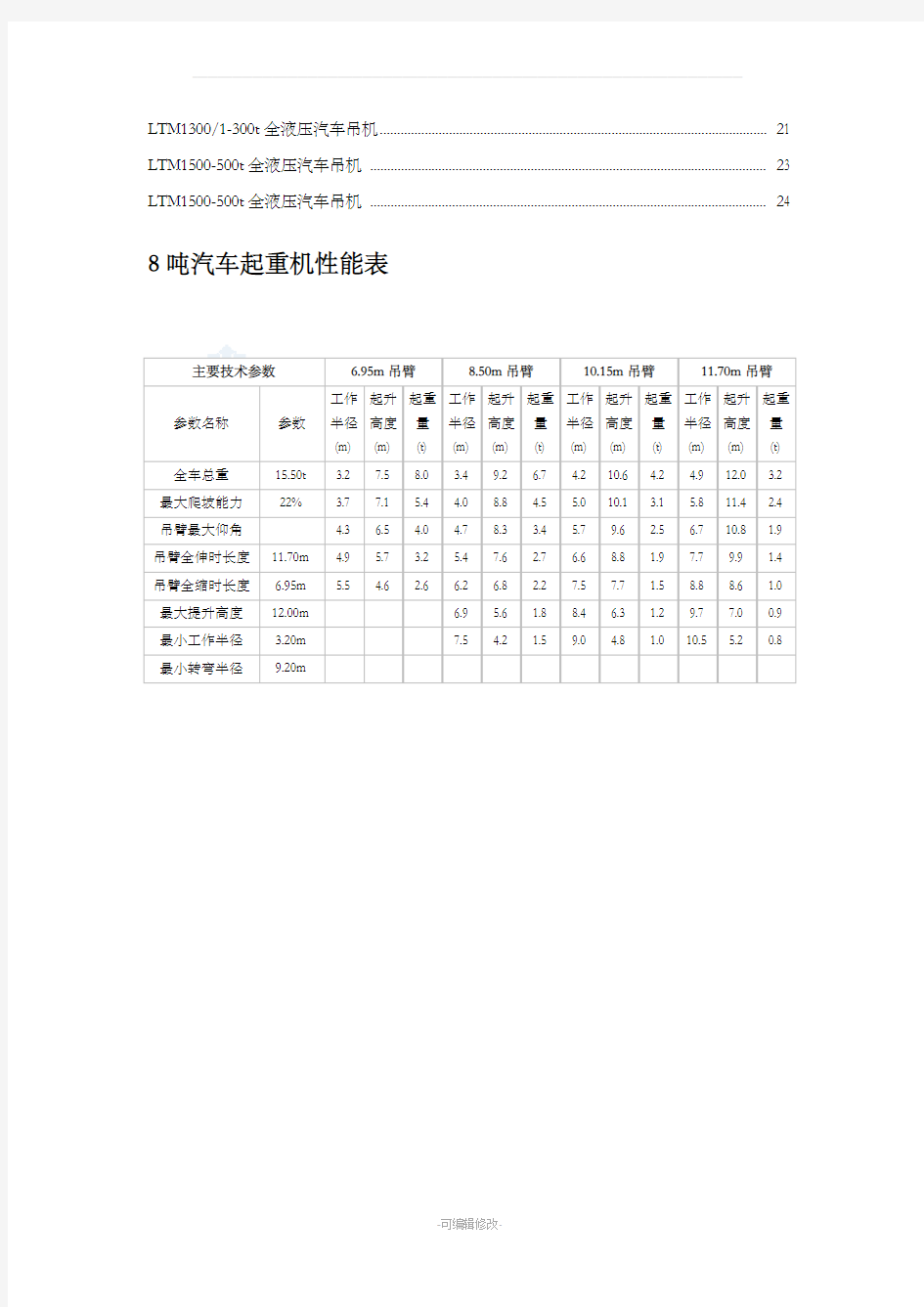 汽车吊性能全参数表