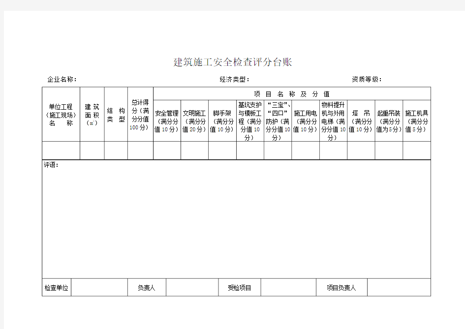 建筑施工安全检查及文明施工台账.doc