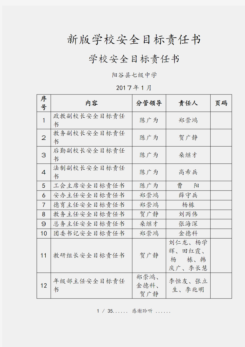 新版学校安全目标责任书