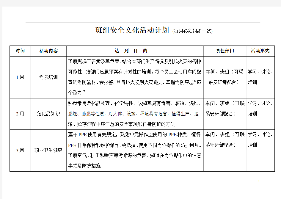 班组安全文化活动计划