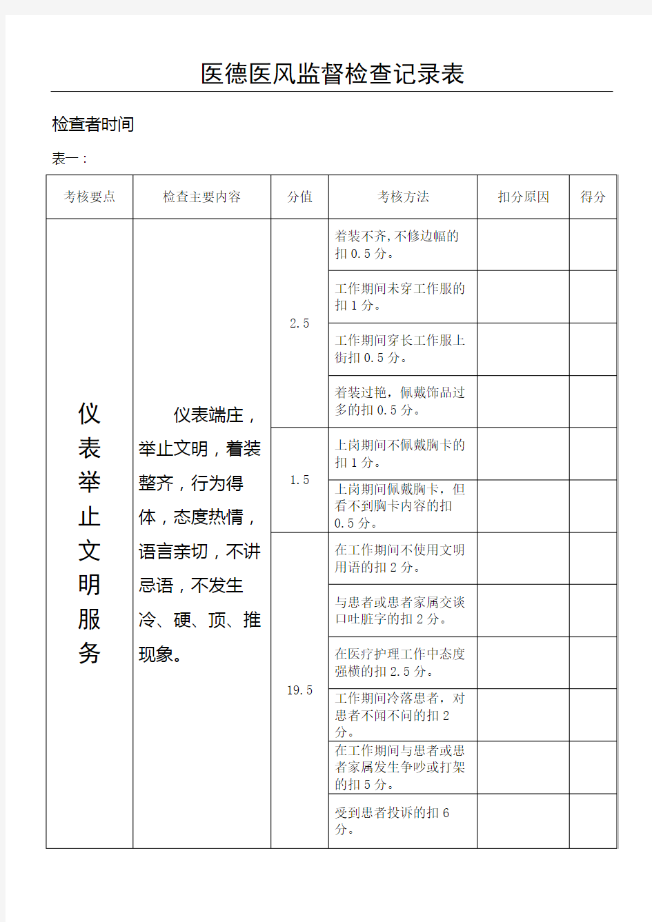 医德医风监督检查记录表格模板