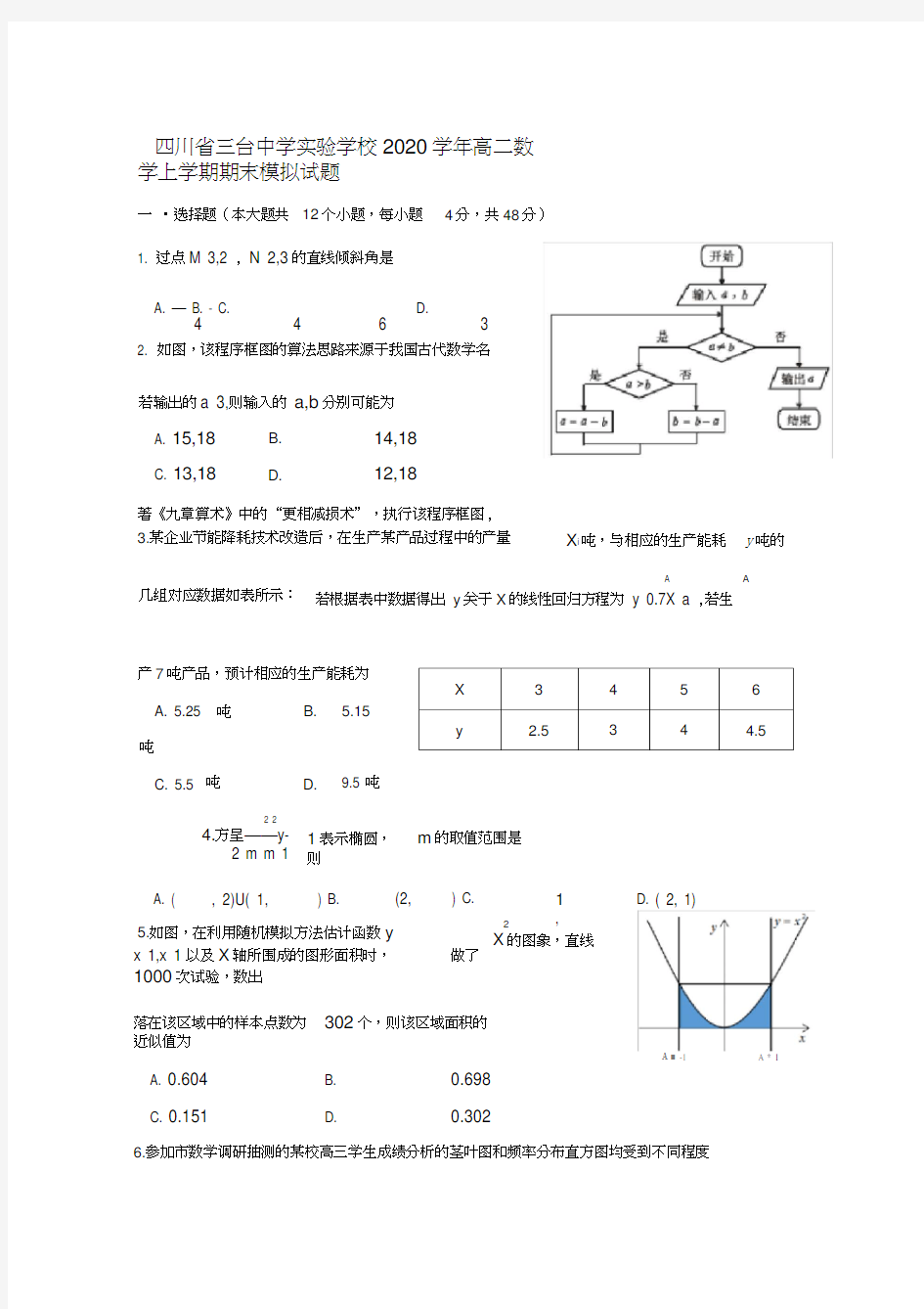 四川省三台中学实验学校2020学年高二数学上学期期末模拟试题
