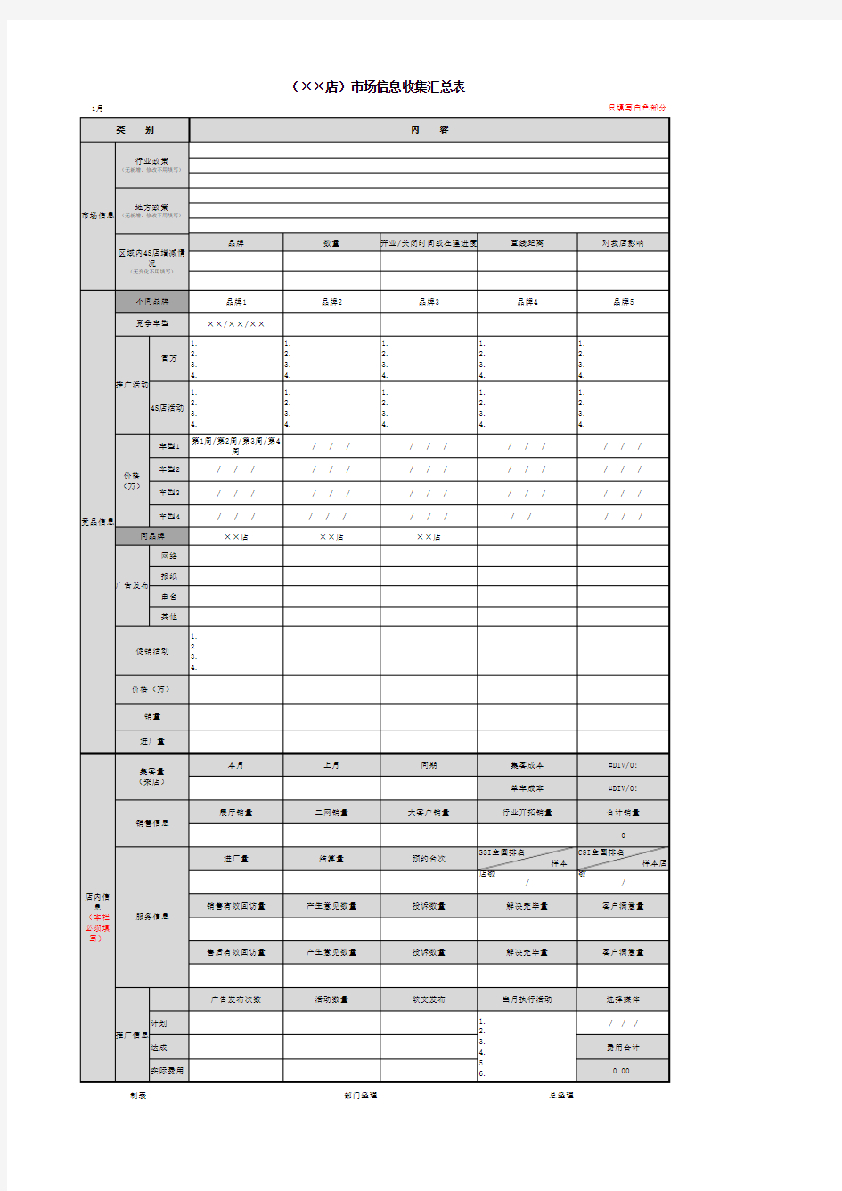 市场客服信息收集汇总表模板