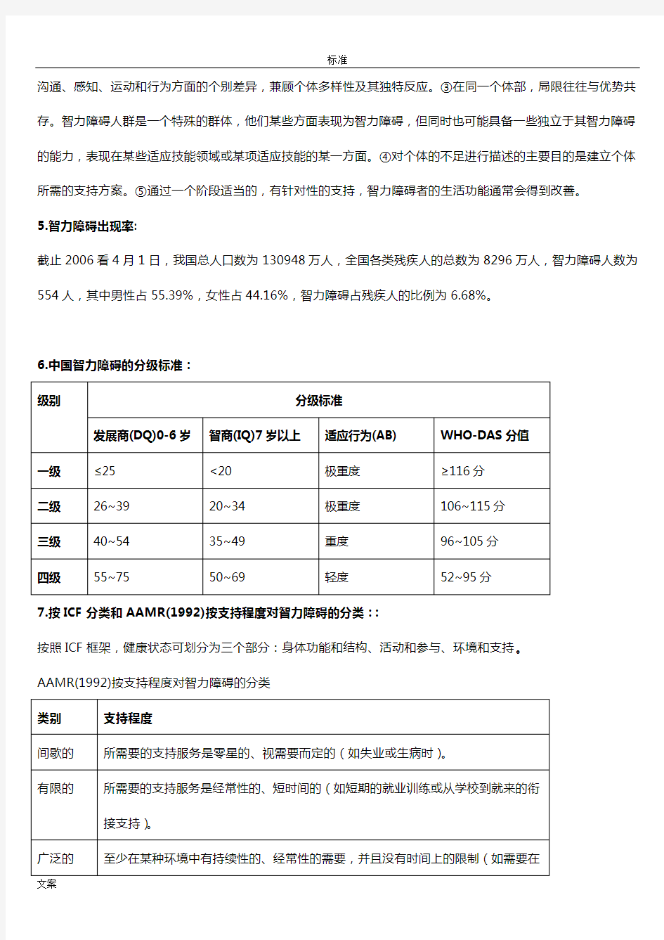 智力障碍儿童地发展与教育