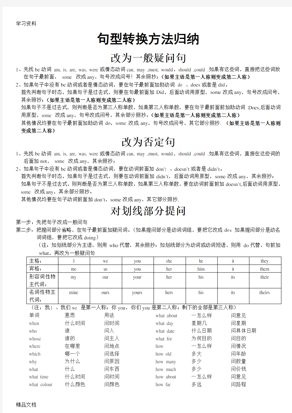 最新初中英语句型转换方法归纳讲课教案