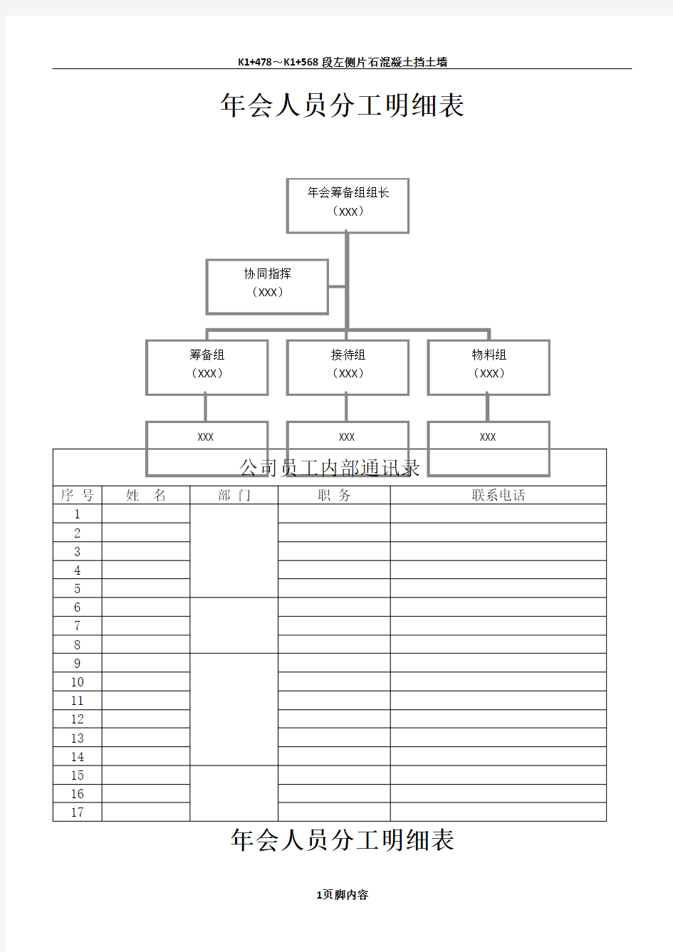 集团公司年会岗位职责分工明细表