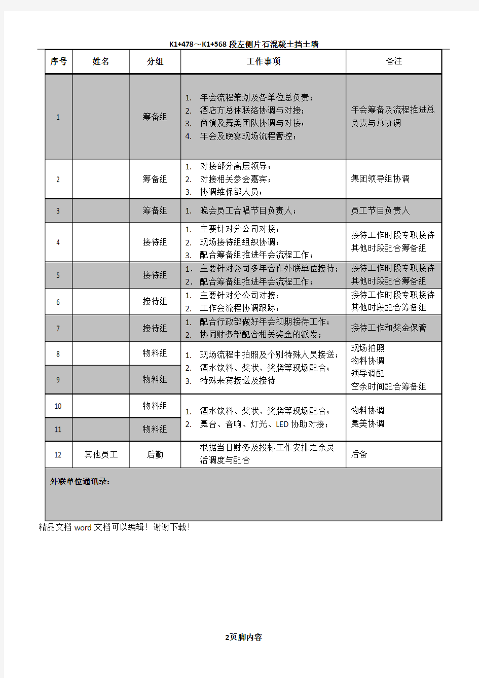 集团公司年会岗位职责分工明细表