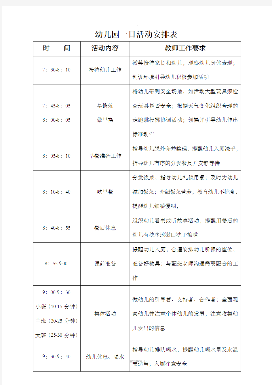 幼儿园教学活动、一日活动安排表(样表)