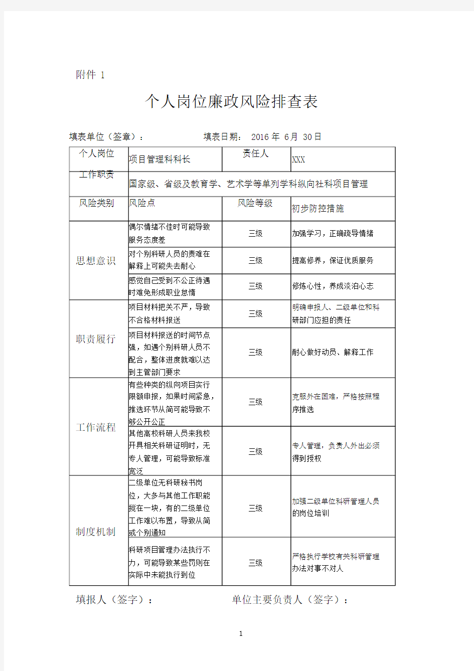 个人岗位廉政风险排查表