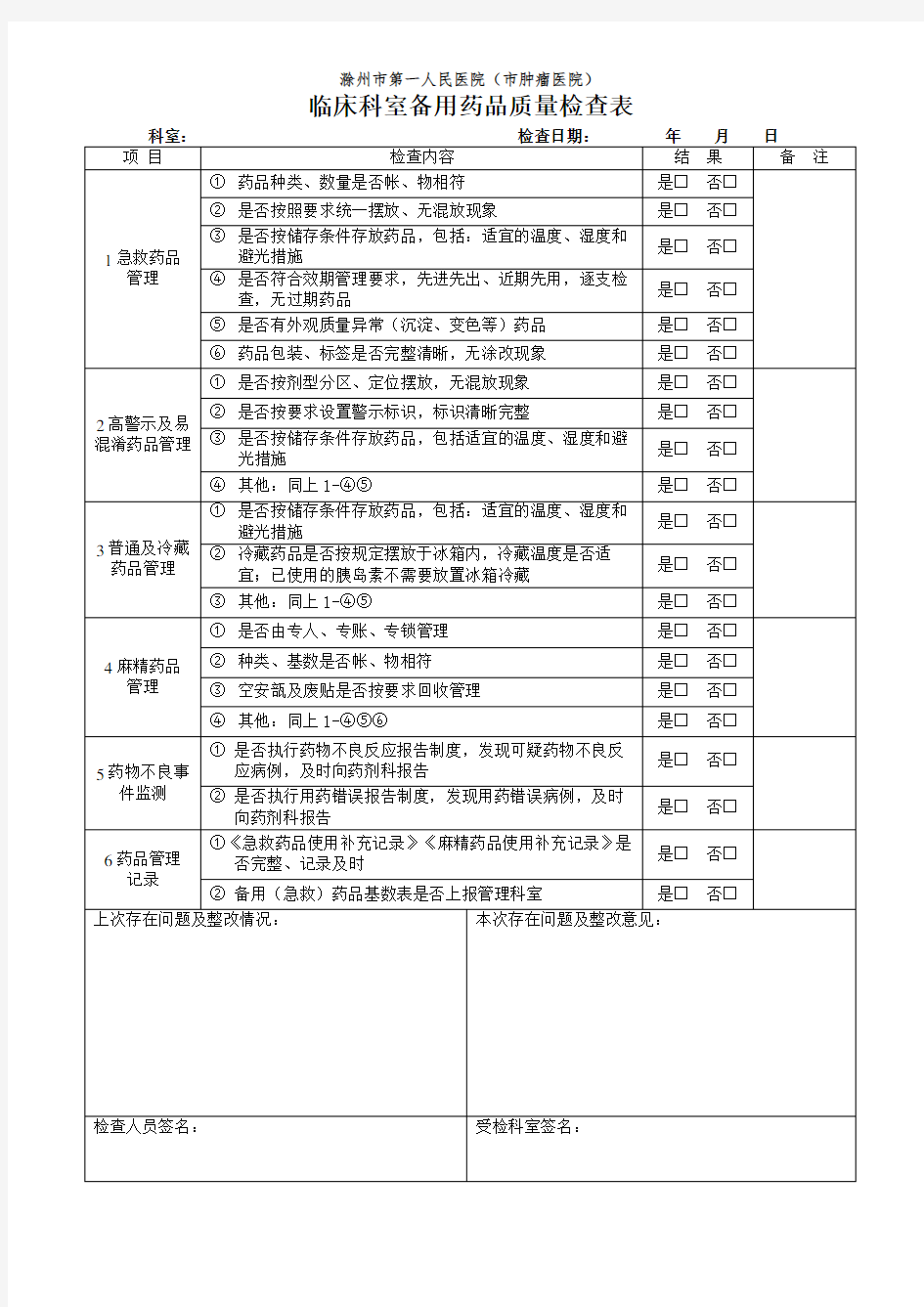 临床科室备用药品质量检查表