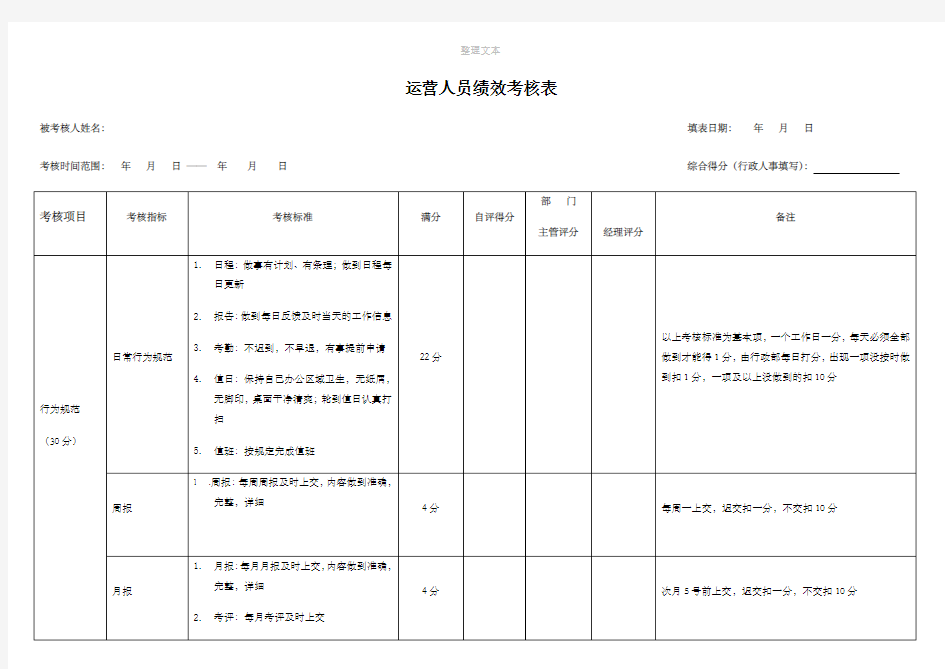 运营绩效考核表