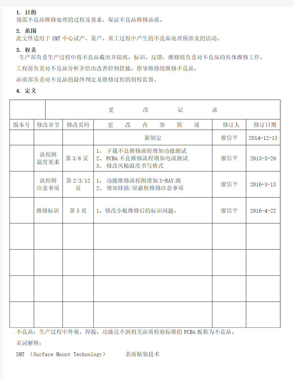 SMT不良品维修作业指导书