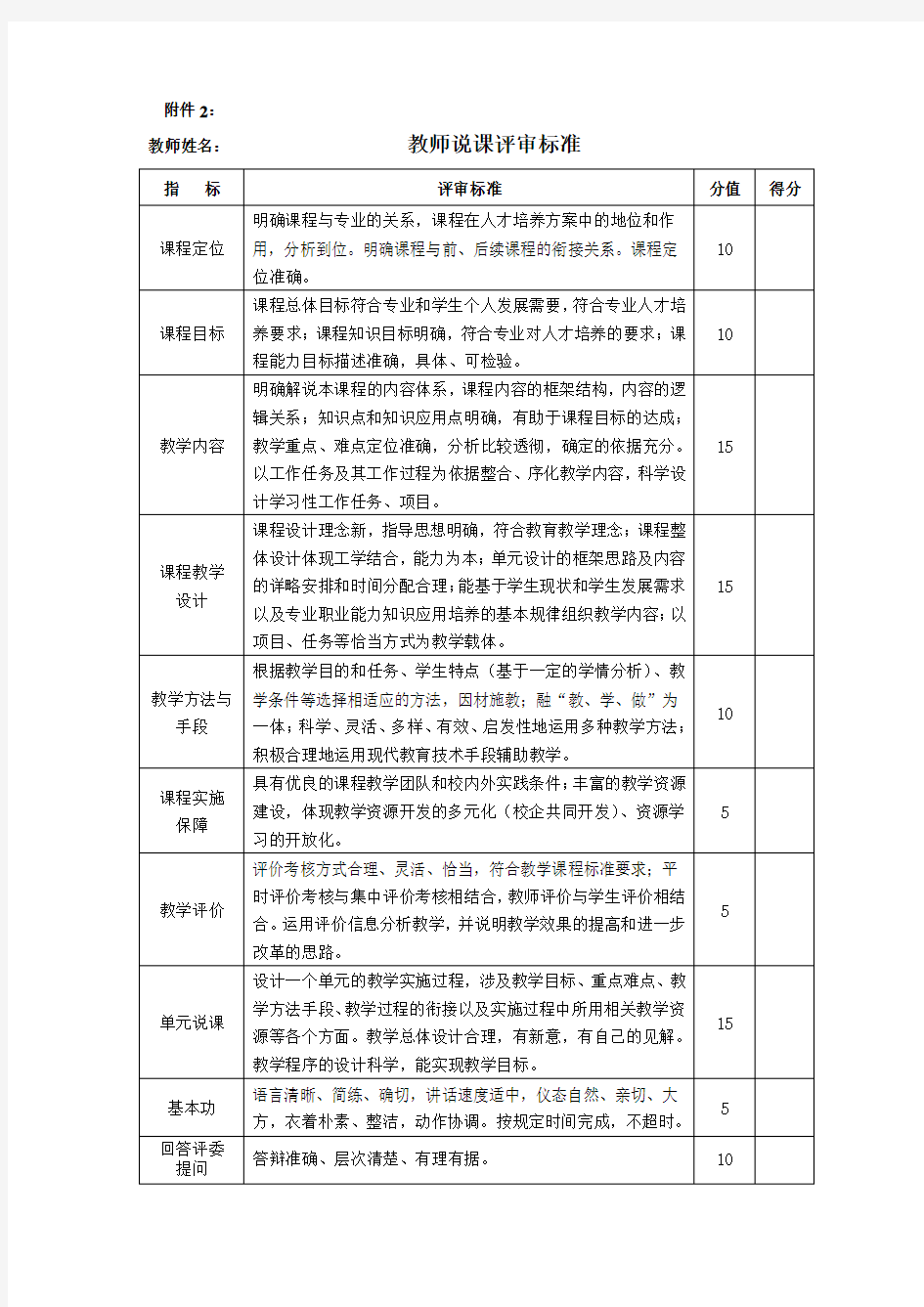 教师说课评审标准及评分表