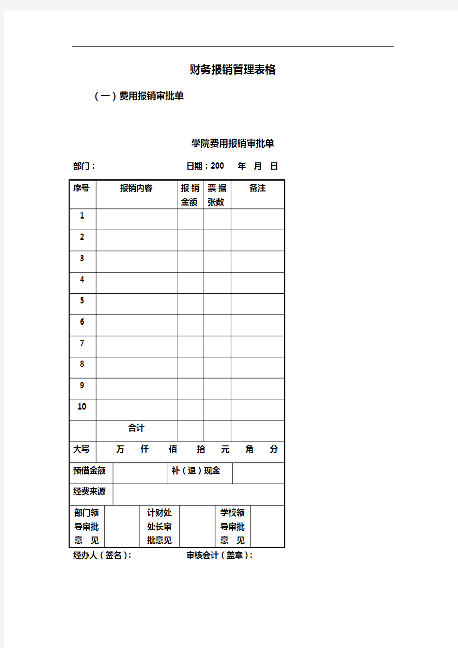 财务报销管理组织表格全套整合