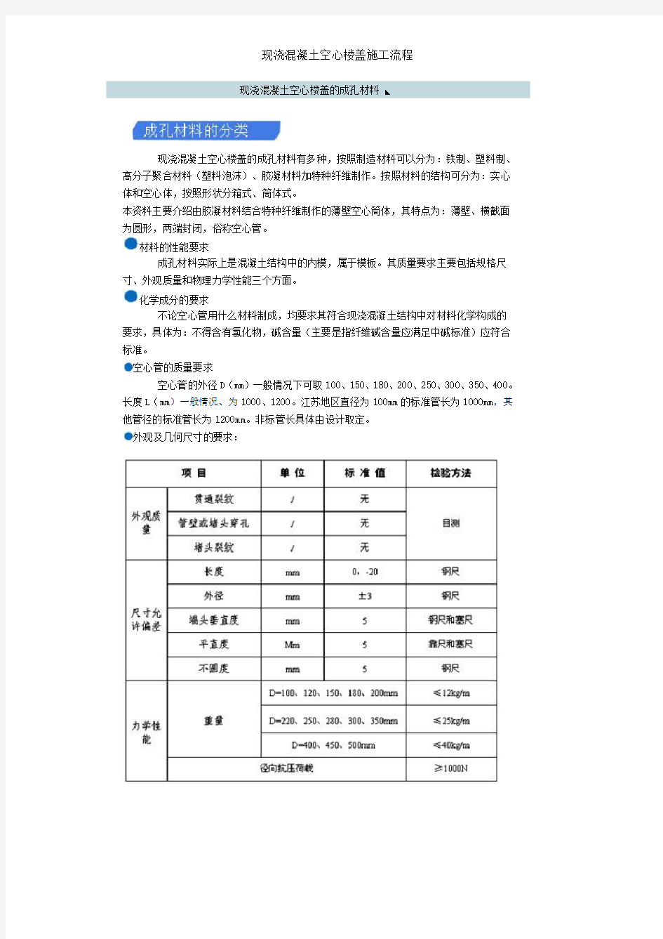 现浇混凝土空心楼盖施工流程