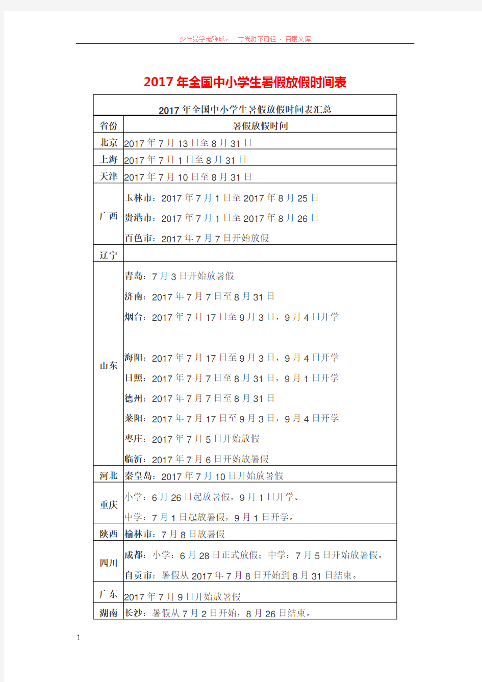 2017年全国中小学生暑假放假时间表