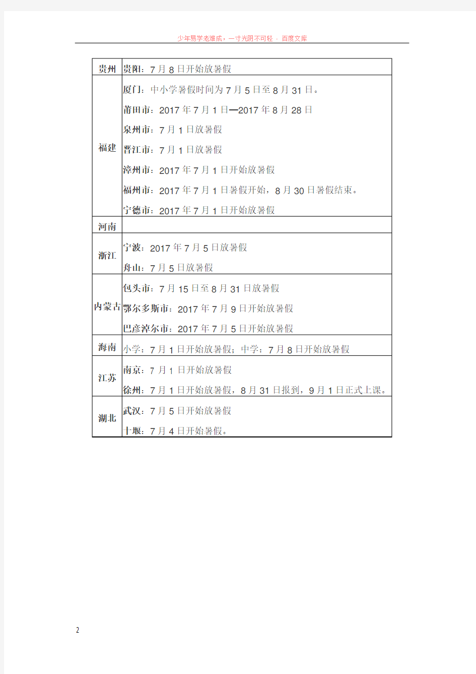 2017年全国中小学生暑假放假时间表