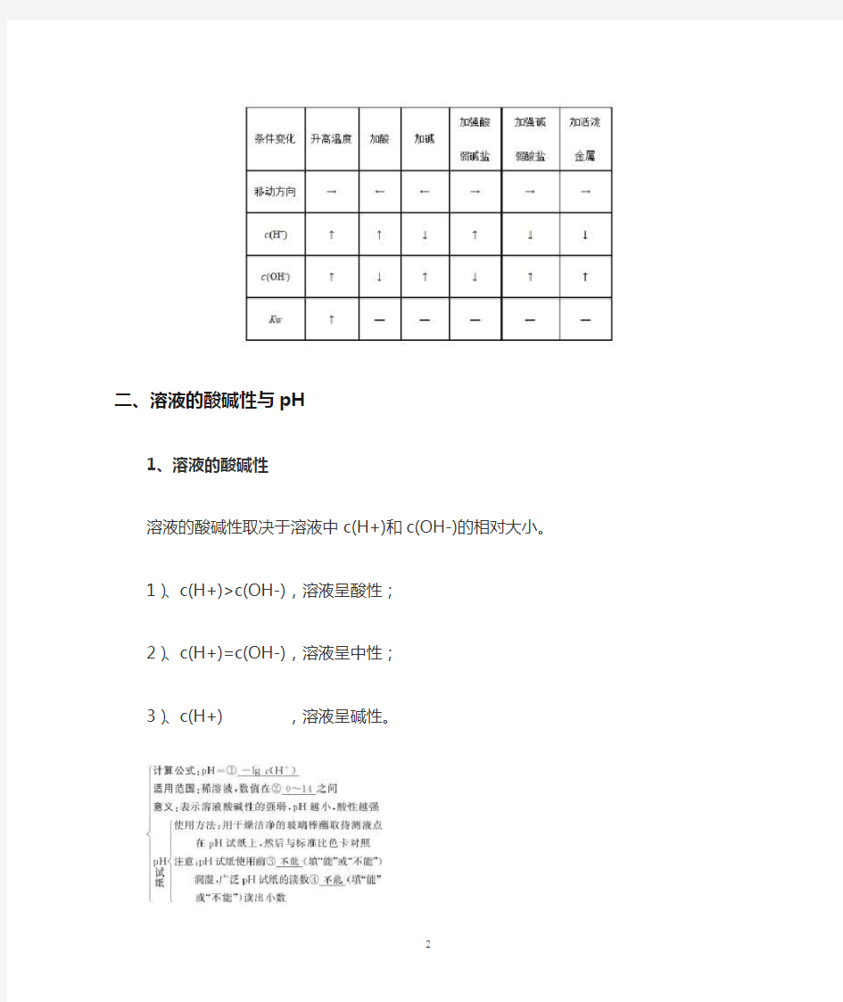 高三化学总复习之水的电离和溶液的酸碱性