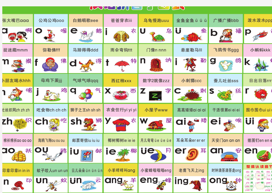 汉语拼音字母表高清图片打印版