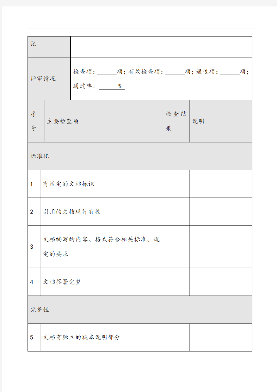 软件设计评审表-模板