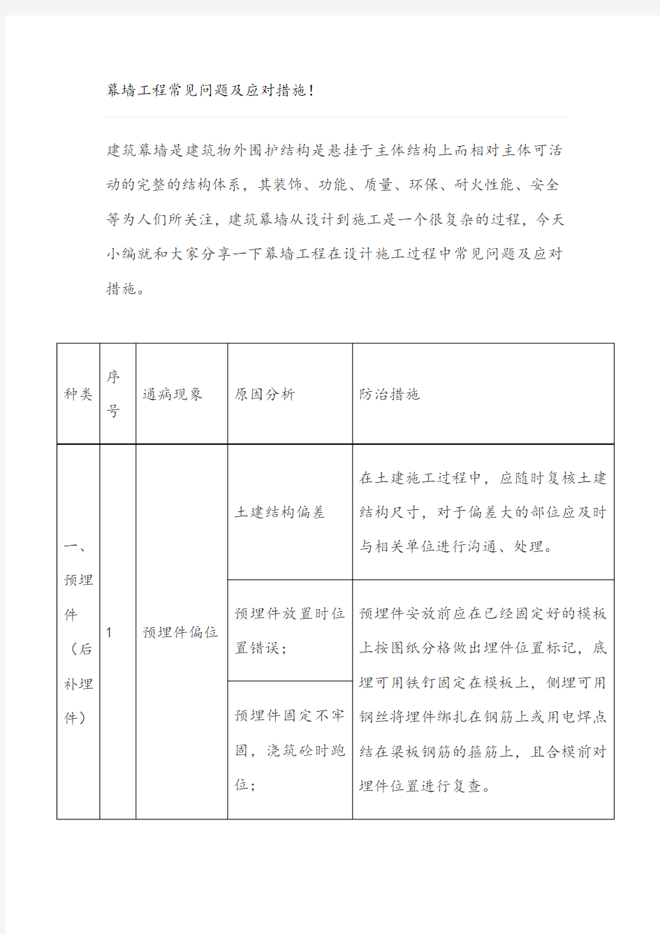 幕墙工程常见问题及应对措施