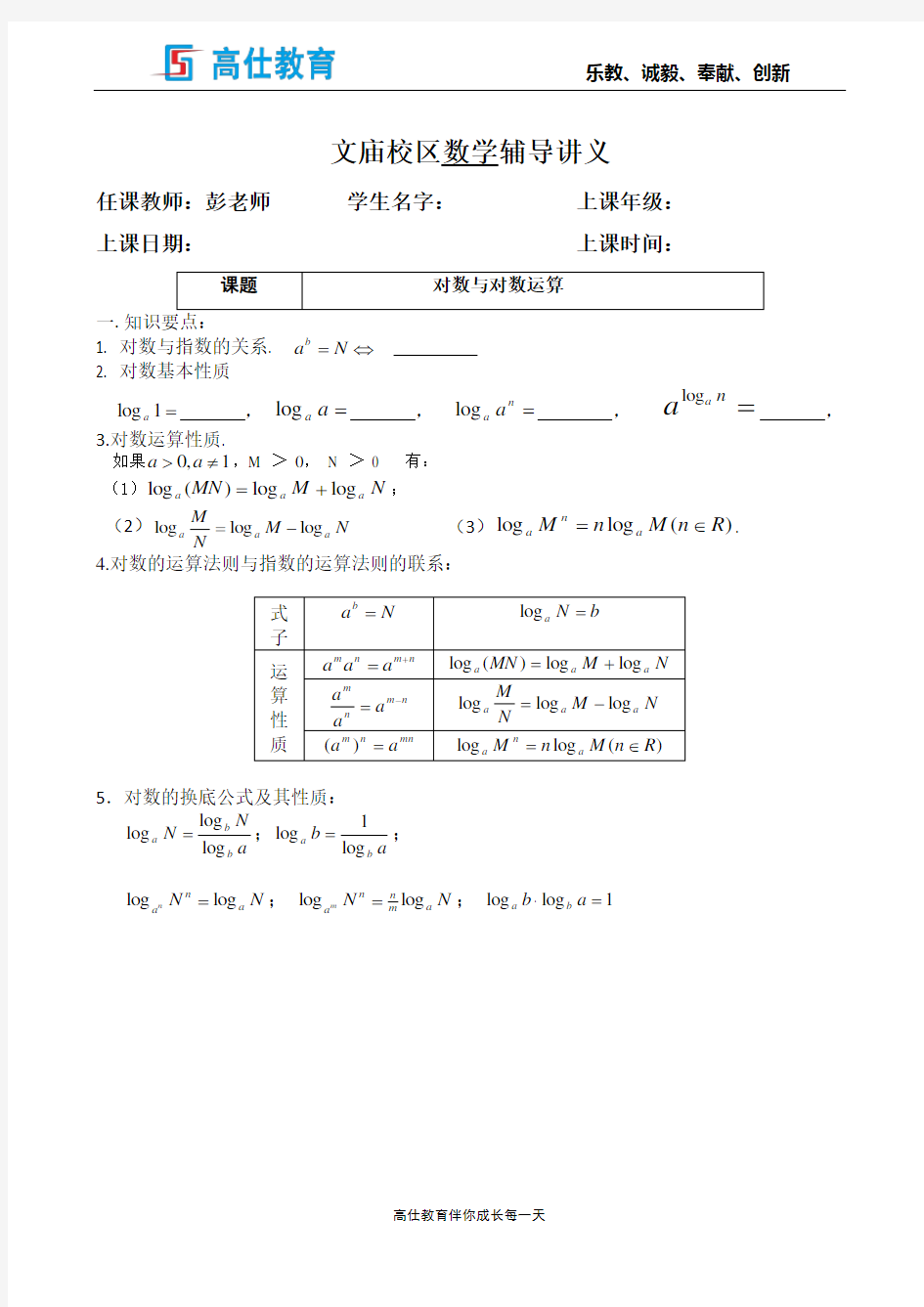 对数与对数的运算习题(经典) (老师)