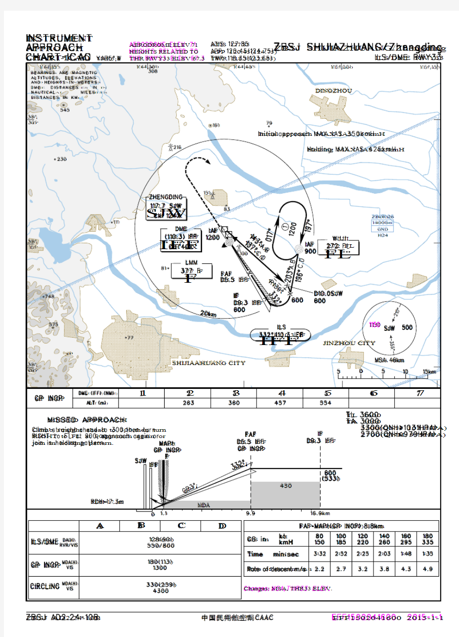 ZBSJ-10B石家庄正定机场