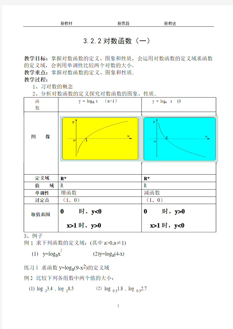 高中数学人教新课标必修一B版教案3.2.2对数函数(一)